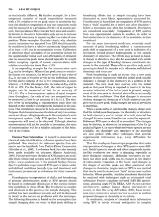 Characterizationofmaterials eltonn-kaufmann-130214165548-phpapp02