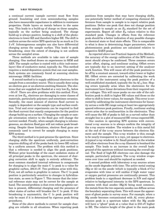 Characterizationofmaterials eltonn-kaufmann-130214165548-phpapp02