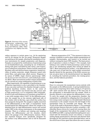 Characterizationofmaterials eltonn-kaufmann-130214165548-phpapp02