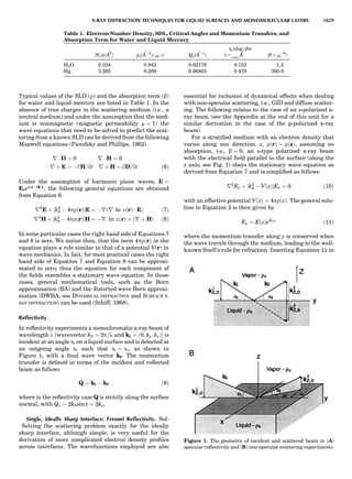 Characterizationofmaterials eltonn-kaufmann-130214165548-phpapp02
