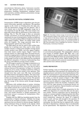 Characterizationofmaterials eltonn-kaufmann-130214165548-phpapp02
