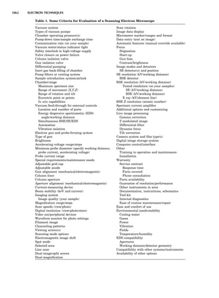 Characterizationofmaterials eltonn-kaufmann-130214165548-phpapp02