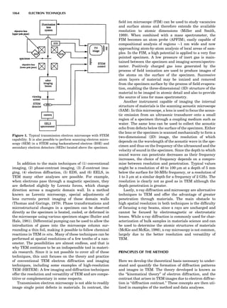 Characterizationofmaterials eltonn-kaufmann-130214165548-phpapp02