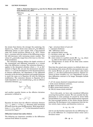 Characterizationofmaterials eltonn-kaufmann-130214165548-phpapp02