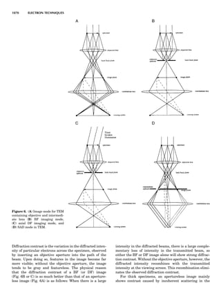 Characterizationofmaterials eltonn-kaufmann-130214165548-phpapp02