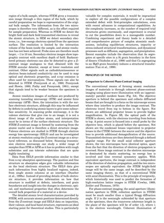 Characterizationofmaterials eltonn-kaufmann-130214165548-phpapp02