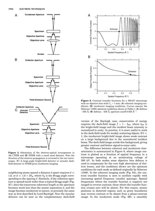Characterizationofmaterials eltonn-kaufmann-130214165548-phpapp02