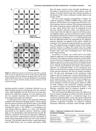 Characterizationofmaterials eltonn-kaufmann-130214165548-phpapp02