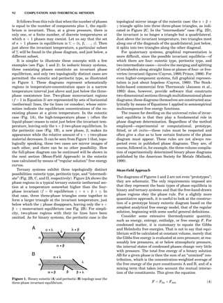 It follows from this rule that when the number of phases
is equal to the number of components plus 1, the equili-
brium is invariant. Thus, at a given pressure, there is
only one, or a ﬁnite number, of discrete temperatures at
which n þ 1 phases may coexist. Let us say that the set
of n þ 1 phases in equilibrium is Æ ¼ {a, b, . . . , g}. Then
just above the invariant temperature, a particular subset
of Æ will be found in the phase diagram, and just below, a
different subset.
It is simpler to illustrate these concepts with a few
examples (see Figs. 1 and 2). In isobaric binary systems,
three coexisting phases constitute an invariant phase
equilibrium, and only two topologically distinct cases are
permitted: the eutectic and peritectic type, as illustrated
in Figure 1. These diagrams represent schematically
regions in temperature-concentration space in a narrow
temperature interval just above and just below the three-
phase coexistence line. Two-phase monovariant regions
( f ¼ 1 in Equation 3) are represented by sets of horizontal
(isothermal) lines, the tie lines (or conodes), whose extre-
mities indicate the equilibrium concentrations of the co-
existing phases at a given temperature. In the eutectic
case (Fig. 1A), the high-temperature phase g (often the
liquid phase) ceases to exist just below the invariant tem-
perature, leaving only the a þ b two-phase equilibrium. In
the peritectic case (Fig. 1B), a new phase, b, makes its
appearance while the relative amount of a þ g two-phase
material decreases. It can be seen from Figure 1 that, topo-
logically speaking, these two cases are mirror images of
each other, and there can be no other possibility. How
the full-phase diagram can be continued will be shown in
the next section (Mean-Field Approach) in the eutectic
case calculated by means of ‘‘regular solution’’ free energy
curves.
Ternary systems exhibit three topologically distinct
possibilities: eutectic type, peritectic type, and ‘‘intermedi-
ate’’ (Fig. 2B, C, and D, respectively). Figure 2A shows the
phase regions in a typical ternary eutectic isothermal sec-
tion at a temperature somewhat higher than the four-
phase invariant ( f ¼ 0) equilibrium g þ a þ b þ g. In
that case, three three-phase triangles come together to
form a larger triangle at the invariant temperature, just
below which the g phase disappears, leaving only the a þ
b þ g monovariant equilibrium (see Fig. 2B). For simpli-
city, two-phase regions with their tie lines have been
omitted. As for binary systems, the peritectic case is the
topological mirror image of the eutectic case: the a þ b þ
g triangle splits into three three-phase triangles, as indi-
cated in Figure 2C. In the ‘‘intermediate’’ case (Fig. 2D),
the invariant is no longer a triangle but a quadrilateral.
Just above the invariant temperature, two triangles meet
along one of the diagonals of the quadrilateral; just below,
it splits into two triangles along the other diagonal.
For quaternary systems, graphical representation is
more difﬁcult, since the possible invariant equilibria—of
which there are four: eutectic type, peritectic type, and
two intermediate cases—involve the merging and splitting
of tetrahedra along straight lines or planes of four- or ﬁve-
vertex (invariant) ﬁgures (Cayron, 1960; Prince, 1966). For
even higher-component systems, full graphical represen-
tation is just about hopeless (Cayron, 1960). The Stock-
holm-based commercial ﬁrm Thermocalc (Jansson et al.,
1993) does, however, provide software that constructs
two-dimensional sections through multidimensional phase
diagrams; these diagrams themselves are constructed ana-
lytically by means of Equations 1 applied to semiempirical
multicomponent free energy functions.
The reason for dwelling on the universal rules of invar-
iant equilibria is that they play a fundamental role in
phase diagram determination. Regardless of the method
employed—experimental or computational; prototype,
ﬁtted, or ab initio—these rules must be respected and
often give a clue as to how certain features of the phase
diagram must appear. These rules are not always res-
pected even in published phase diagrams. They are, of
course, followed in, for example, the three-volume compila-
tion of experimentally determined binary phase diagrams
published by the American Society for Metals (Mallaski,
1990).
Mean-Field Approach
The diagrams of Figures 1 and 2 are not even ‘‘prototypes’’;
they are schematic. The only requirements imposed are
that they represent the basic types of phase equilibria in
binary and ternary systems and that the free-hand-drawn
phase regions obey the phase rule. For a slightly more
quantitative approach, it is useful to look at the construc-
tion of a prototype binary eutectic diagram based on the
simplest analytical free energy model, that of the regular
solution, beginning with some useful general deﬁnitions.
Consider some extensive thermodynamic quantity,
such as energy, entropy, enthalpy, or free energy F. For
condensed matter, it is customary to equate the Gibbs
and Helmholtz free energies. That is not to say that equi-
librium will be calculated at constant volume, merely that
the Gibbs free energy is evaluated at zero pressure; at rea-
sonably low pressures, at or below atmospheric pressure,
the internal states of condensed phases change very little
with pressure. The total free energy of a binary solution
AB for a given phase is then the sum of an ‘‘unmixed’’ con-
tribution, which is the concentration-weighted average of
the free energy of the pure constituents A and B, and of a
mixing term that takes into account the mutual interac-
tion of the constituents. This gives the equation
F ¼ Flin þ Fmix ð4Þ
Figure 1. Binary eutectic (A) and peritectic (B) topology near the
three-phase invariant equilibrium.
92 COMPUTATION AND THEORETICAL METHODS
 
