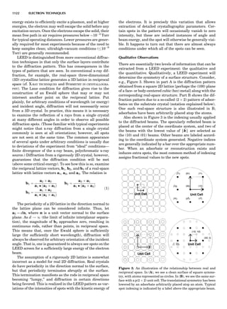 Characterizationofmaterials eltonn-kaufmann-130214165548-phpapp02