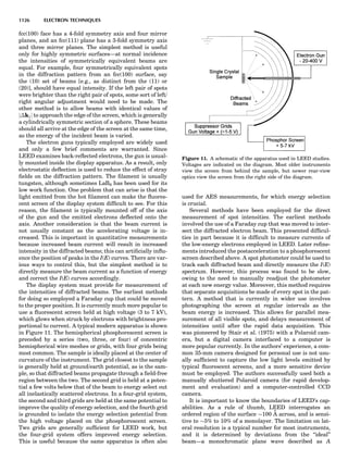Characterizationofmaterials eltonn-kaufmann-130214165548-phpapp02
