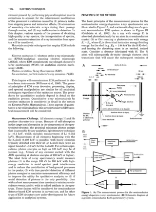 Characterizationofmaterials eltonn-kaufmann-130214165548-phpapp02