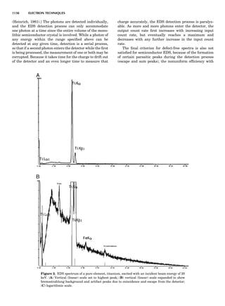 Characterizationofmaterials eltonn-kaufmann-130214165548-phpapp02