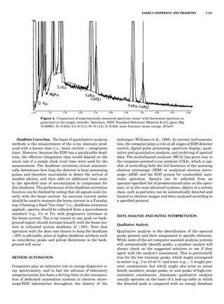 Characterizationofmaterials eltonn-kaufmann-130214165548-phpapp02