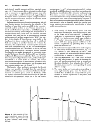 Characterizationofmaterials eltonn-kaufmann-130214165548-phpapp02