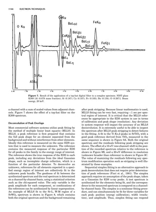 Characterizationofmaterials eltonn-kaufmann-130214165548-phpapp02
