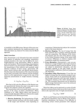 Characterizationofmaterials eltonn-kaufmann-130214165548-phpapp02