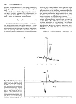 Characterizationofmaterials eltonn-kaufmann-130214165548-phpapp02