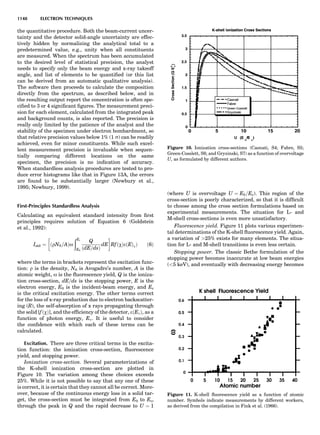 Characterizationofmaterials eltonn-kaufmann-130214165548-phpapp02