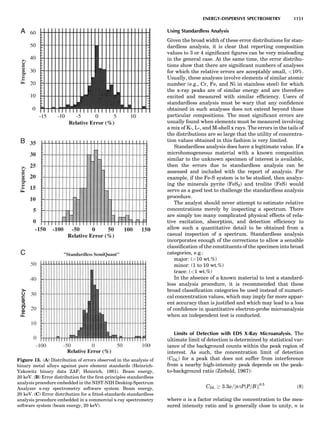Characterizationofmaterials eltonn-kaufmann-130214165548-phpapp02