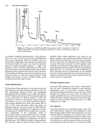 Characterizationofmaterials eltonn-kaufmann-130214165548-phpapp02