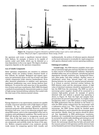 Characterizationofmaterials eltonn-kaufmann-130214165548-phpapp02
