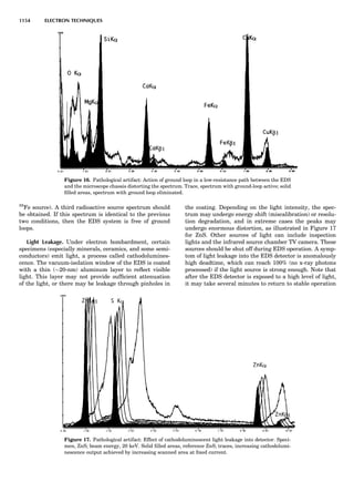 Characterizationofmaterials eltonn-kaufmann-130214165548-phpapp02