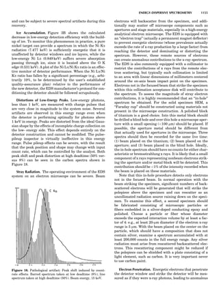 Characterizationofmaterials eltonn-kaufmann-130214165548-phpapp02