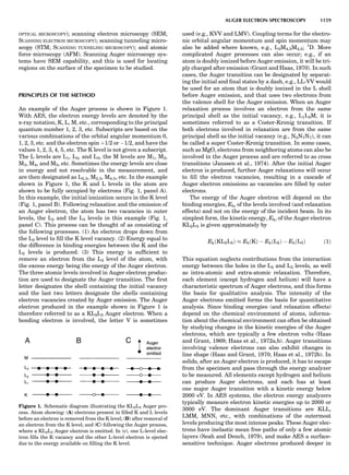 Characterizationofmaterials eltonn-kaufmann-130214165548-phpapp02