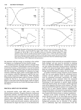 Characterizationofmaterials eltonn-kaufmann-130214165548-phpapp02
