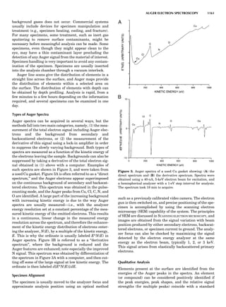 Characterizationofmaterials eltonn-kaufmann-130214165548-phpapp02
