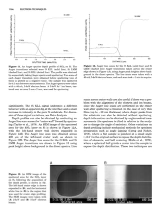 Characterizationofmaterials eltonn-kaufmann-130214165548-phpapp02