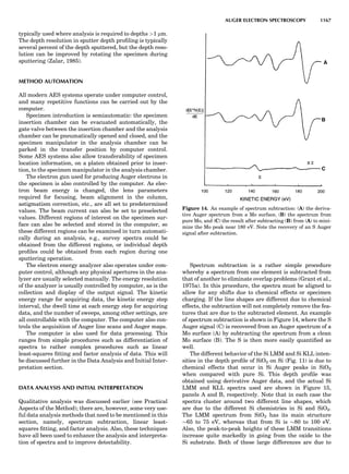 Characterizationofmaterials eltonn-kaufmann-130214165548-phpapp02