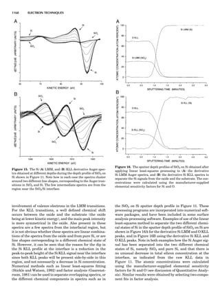 Characterizationofmaterials eltonn-kaufmann-130214165548-phpapp02