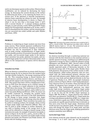 Characterizationofmaterials eltonn-kaufmann-130214165548-phpapp02