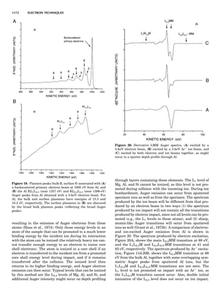 Characterizationofmaterials eltonn-kaufmann-130214165548-phpapp02