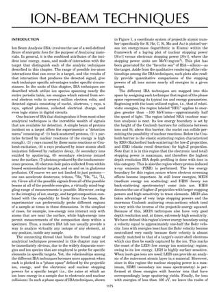 Characterizationofmaterials eltonn-kaufmann-130214165548-phpapp02