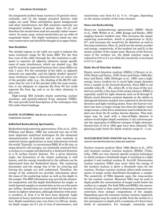 Characterizationofmaterials eltonn-kaufmann-130214165548-phpapp02