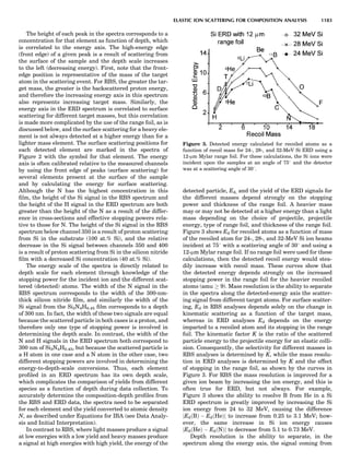 Characterizationofmaterials eltonn-kaufmann-130214165548-phpapp02