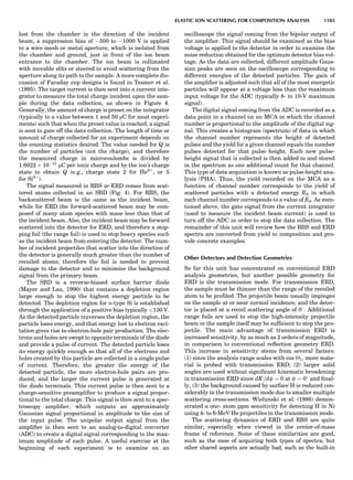 Characterizationofmaterials eltonn-kaufmann-130214165548-phpapp02