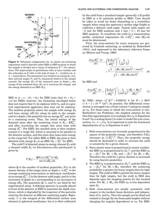 Characterizationofmaterials eltonn-kaufmann-130214165548-phpapp02