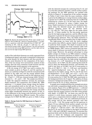 Characterizationofmaterials eltonn-kaufmann-130214165548-phpapp02