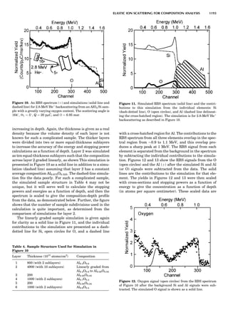Characterizationofmaterials eltonn-kaufmann-130214165548-phpapp02