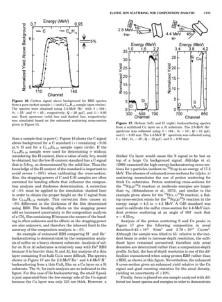 Characterizationofmaterials eltonn-kaufmann-130214165548-phpapp02