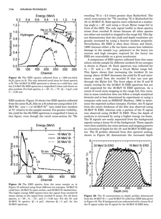 Characterizationofmaterials eltonn-kaufmann-130214165548-phpapp02