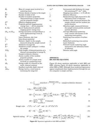 Characterizationofmaterials eltonn-kaufmann-130214165548-phpapp02