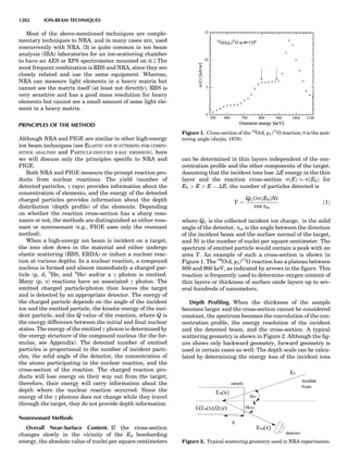 Characterizationofmaterials eltonn-kaufmann-130214165548-phpapp02