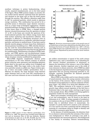 Characterizationofmaterials eltonn-kaufmann-130214165548-phpapp02