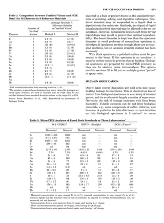 Characterizationofmaterials eltonn-kaufmann-130214165548-phpapp02