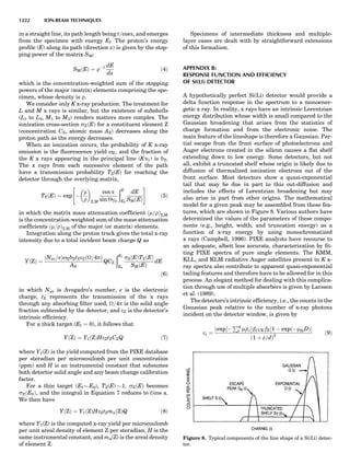 Characterizationofmaterials eltonn-kaufmann-130214165548-phpapp02